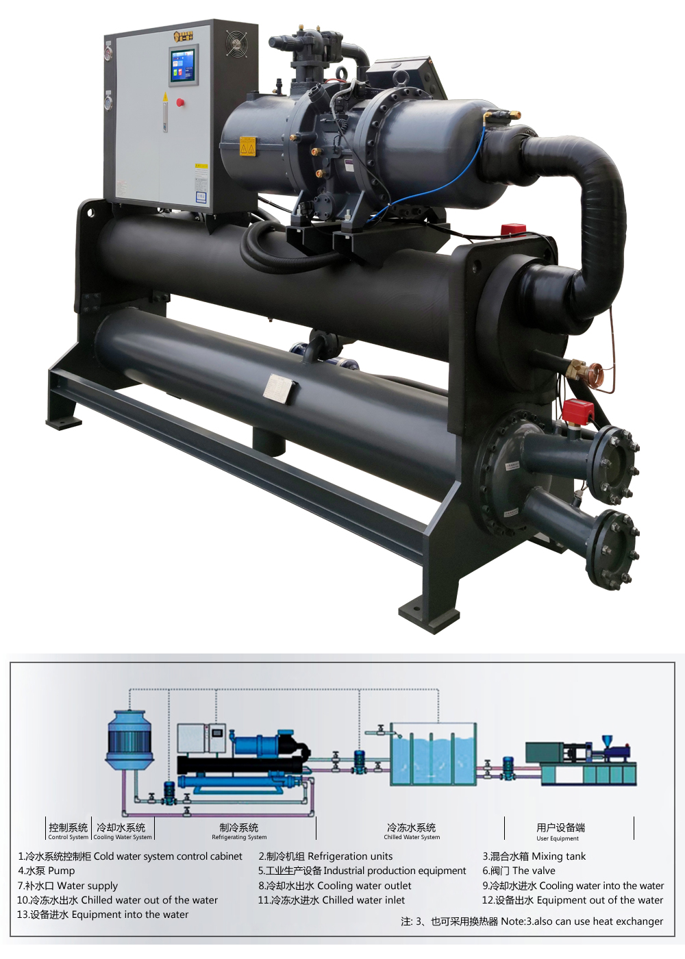 詳情頁-8 詳情頁-8